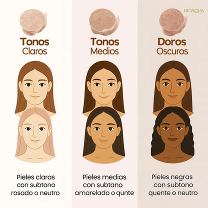 Base Profesional - BioAqua™ [Compra 1 Llévate 2] + Regalos