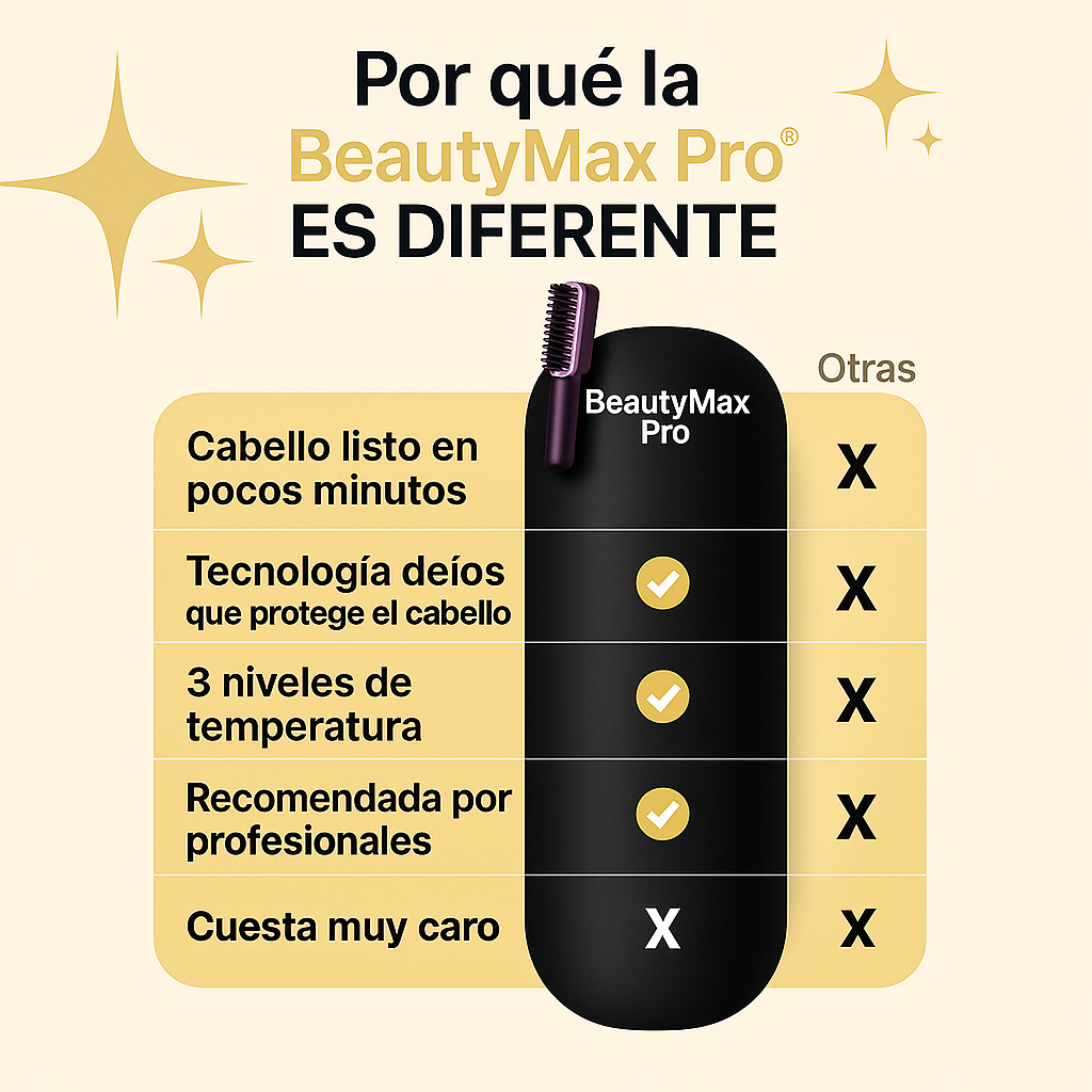 Cepillo Alisador Portátil - BeautyMax Pro®