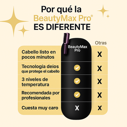 Cepillo Alisador Portátil - BeautyMax Pro®
