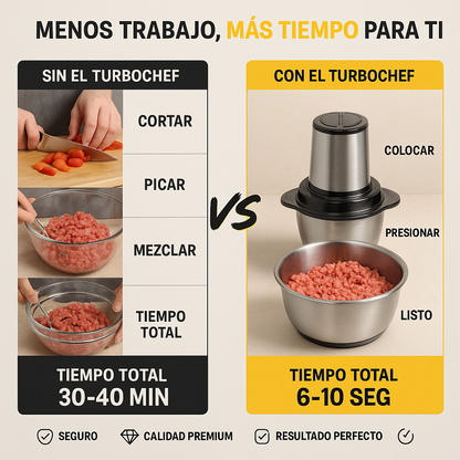 TurboChef Pro™ Triturador Eléctrico Multifuncional [ÚLTIMAS UNIDADES]