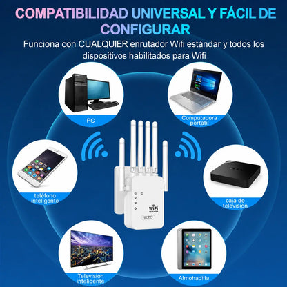 Repetidor WiFi Amplificador de Señal WIFIMAX™ + Cámara Corporal de Regalo [HASTA 3 KM DE SEÑAL] rascunho