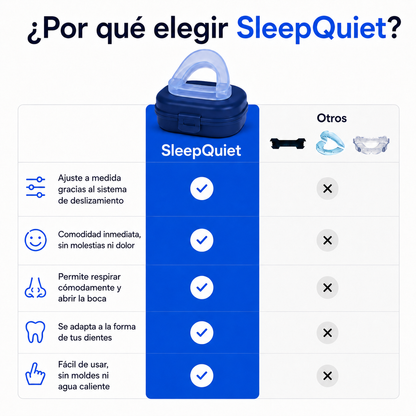2x1 - SleepQuiet™ Dispositivo Anti-Ronquidos [ÚLTIMAS UNIDADES]