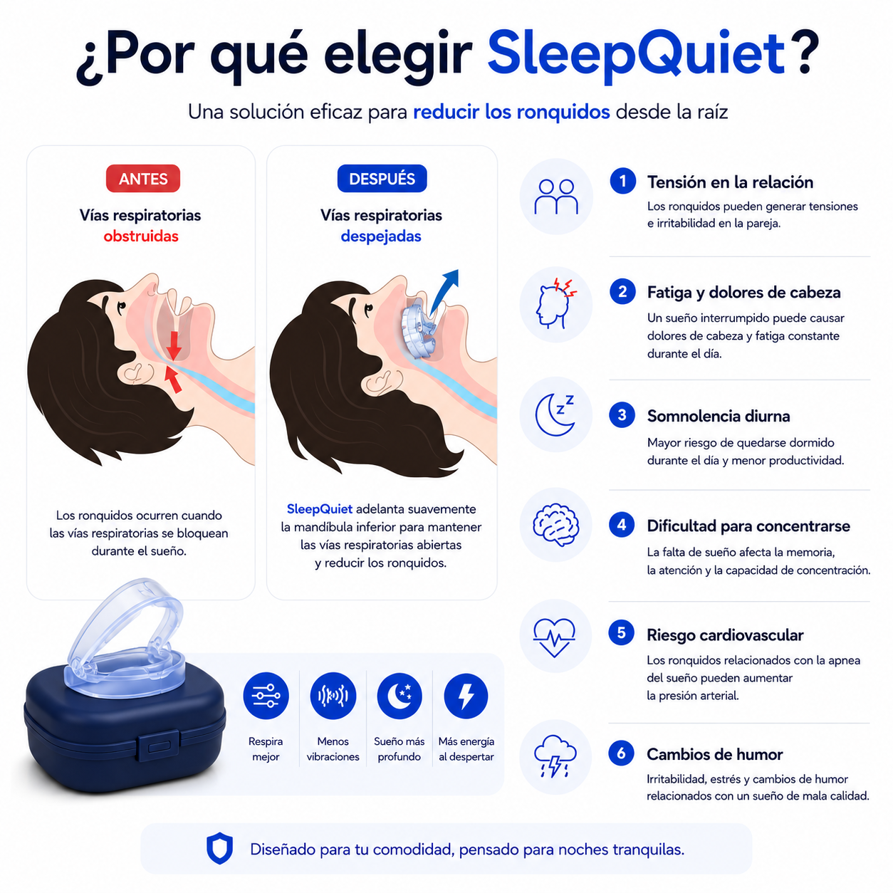 2x1 - SleepQuiet™ Dispositivo Anti-Ronquidos [ÚLTIMAS UNIDADES]