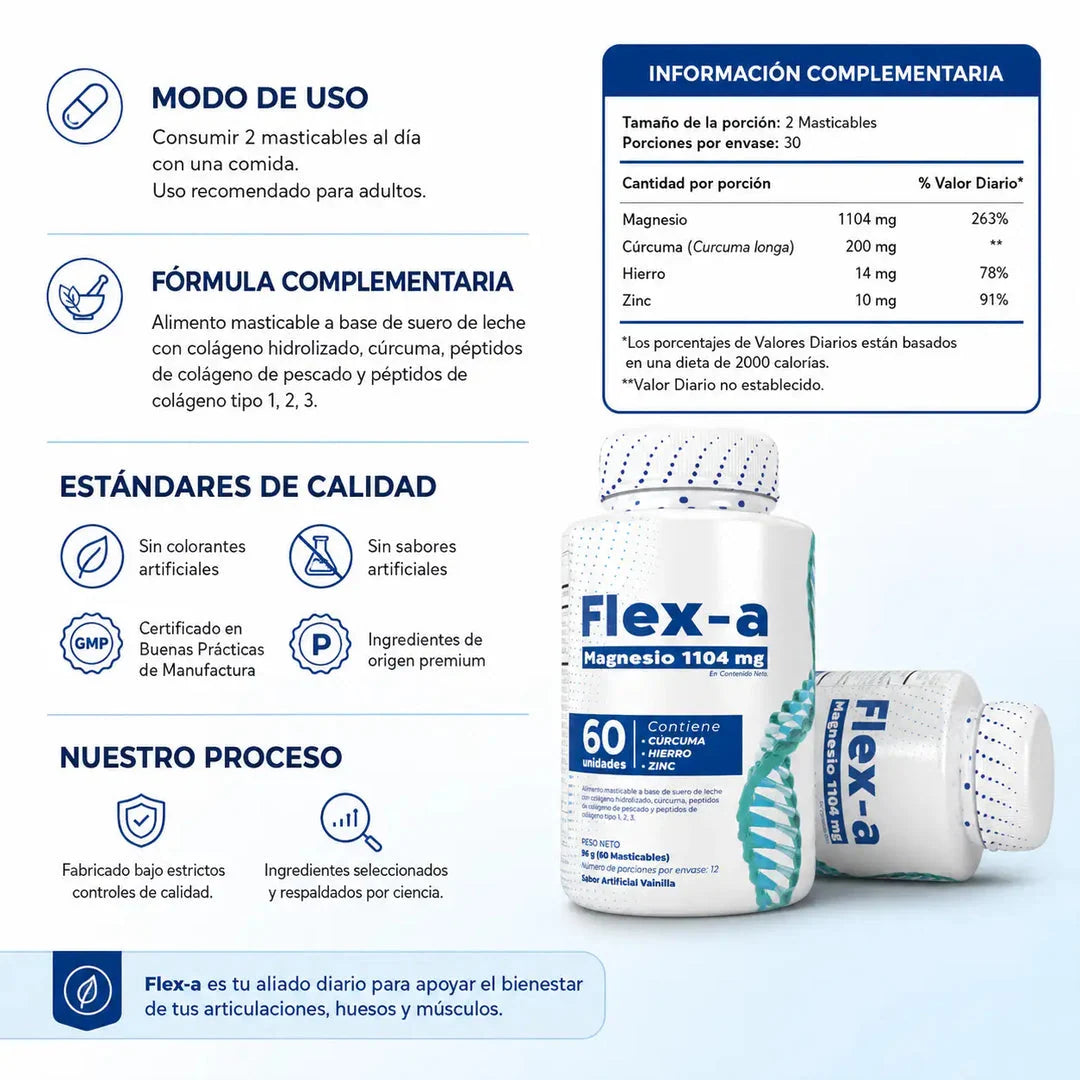 Compra 1 y Llévate 2 - Flex-a Magnesio para Articulaciones