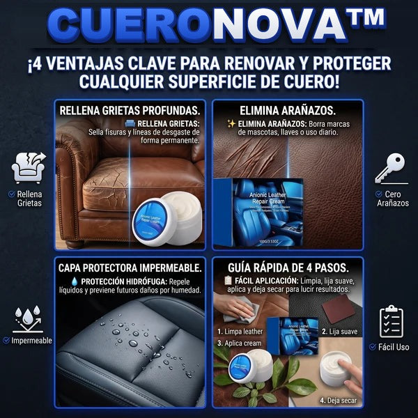 CueroNova™ Crema Reparadora de Cuero
