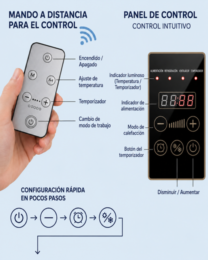 Aire acondicionado portátil de pared 2 en 1 ClimaFlow™ (frío y calor)