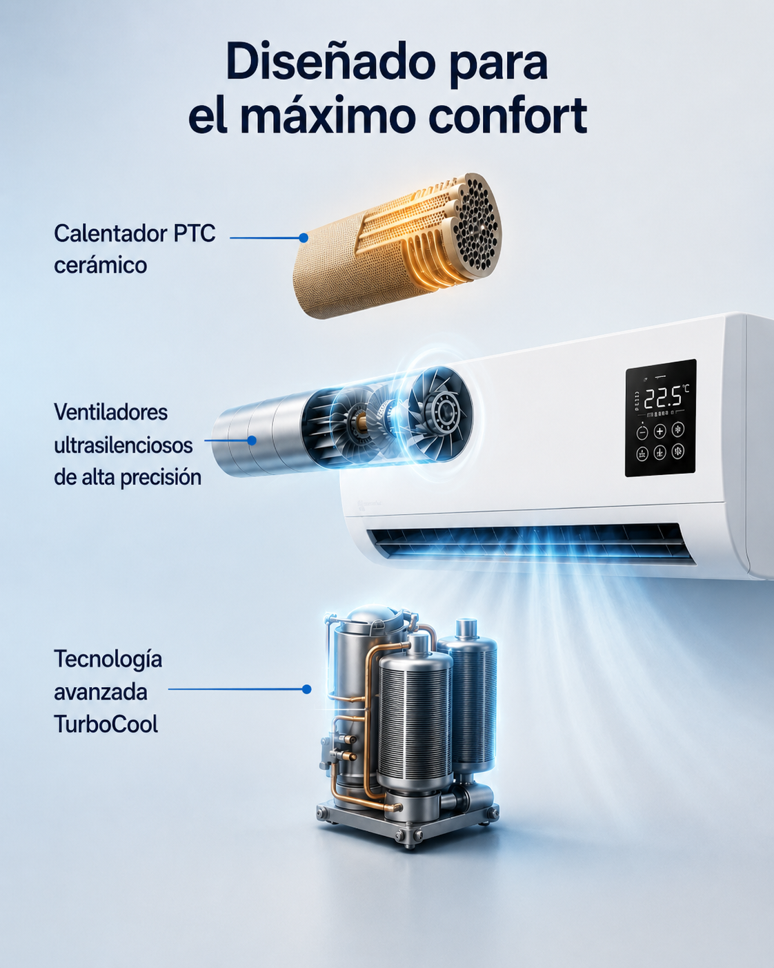 Aire acondicionado portátil de pared 2 en 1 ClimaFlow™ (frío y calor)