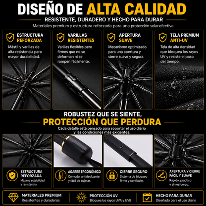Compre 1 Llévate 2 - SombraDrive™ Parasol Plegable para Coche