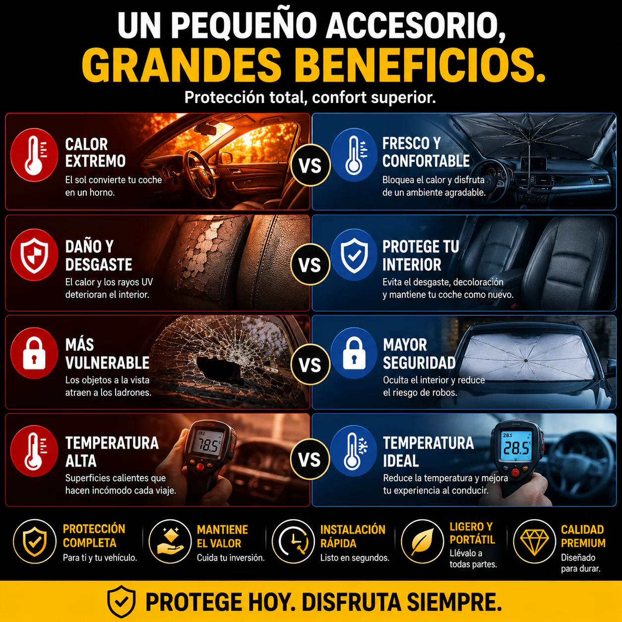 Compre 1 Llévate 2 - SombraDrive™ Parasol Plegable para Coche